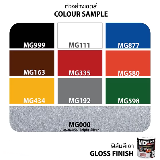 Thumbnail